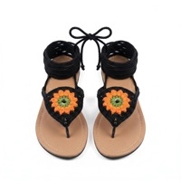  Handmade Crochet Flip-Flop Slippers - Artisanal Summer Footwear Bulk Wholesale | Private Label Craft Supplier Pakistan