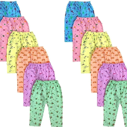 Request Thumbnail